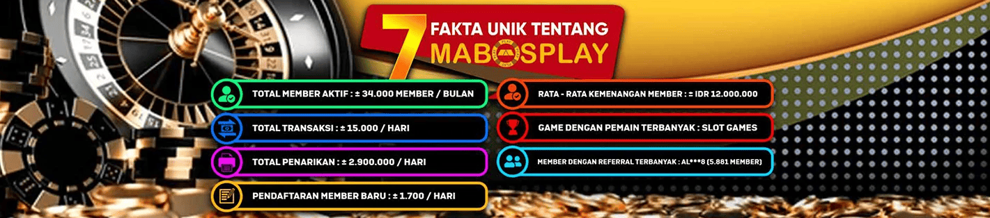 Daftar Mabosplay: Situs Slot Online dengan Fitur Lengkap dan Layanan Terbaik